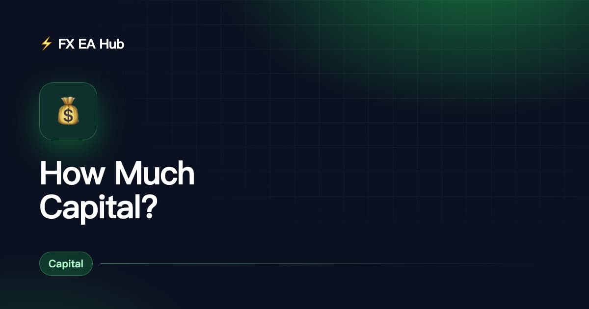 跑 EA 需要多少本金?按策略类型算,别一刀切