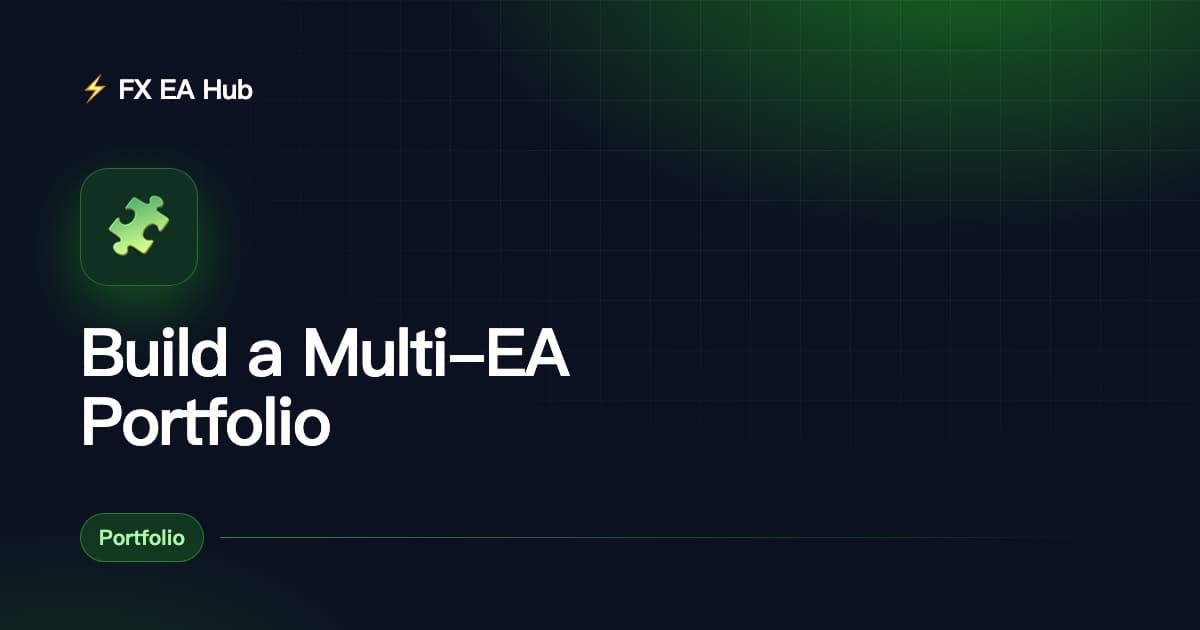 怎么把多个 EA 配成一个组合?分散风险的实战思路