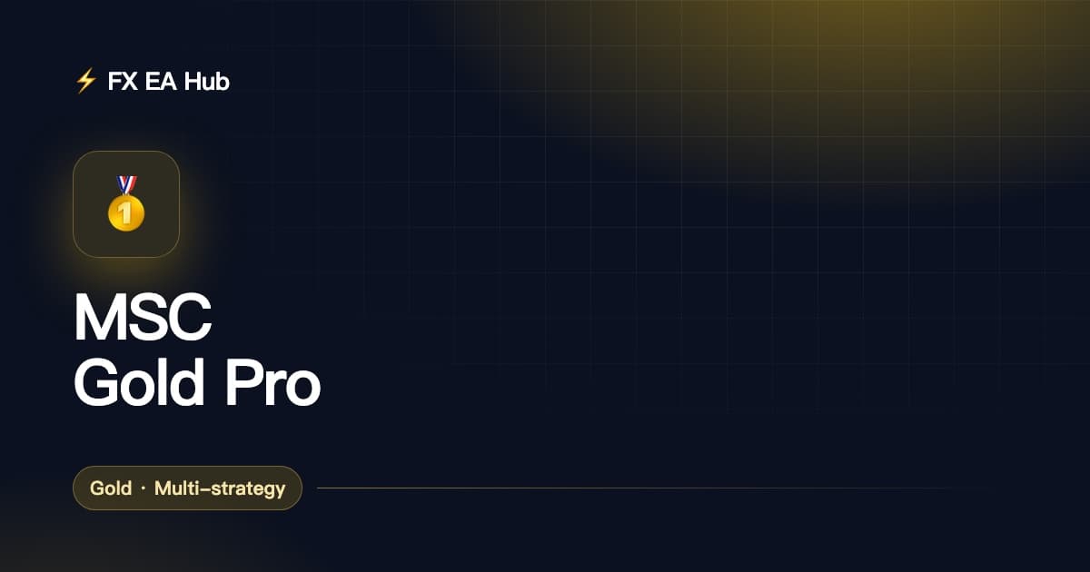 MSC Gold Pro 评测:低回撤的黄金多策略,5.39% 回撤能信吗?