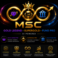 MSC Gold Pro MT5