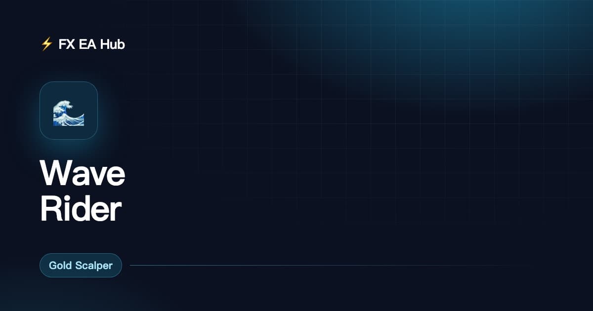 Wave Rider EA 评测:四策略黄金剥头皮,「智能恢复」到底是不是网格?